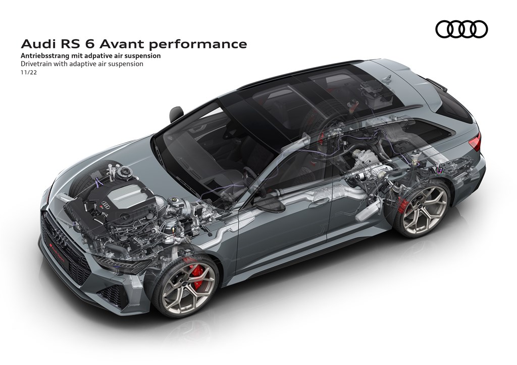 Audi RS 6 Avant Performance
(Foto: Audi Sport)